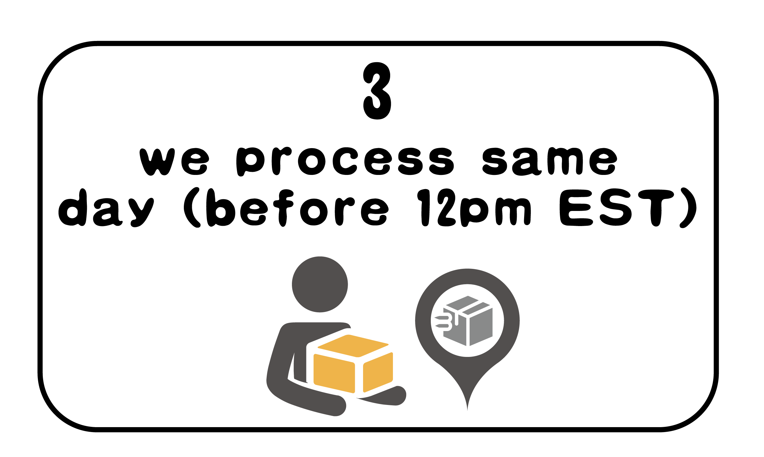 We process same day (before 12pm EST)